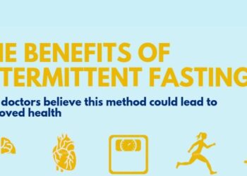 Intermittent Fasting: Live 'Fast,' Live longer? | Johns Hopkins Medicine