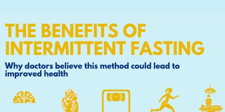Intermittent Fasting: Live 'Fast,' Live longer? | Johns Hopkins Medicine