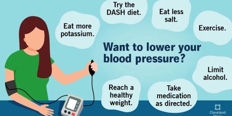 How To Lower High Blood Pressure
