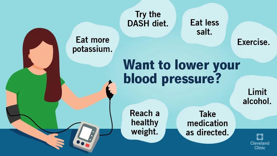 How To Lower High Blood Pressure